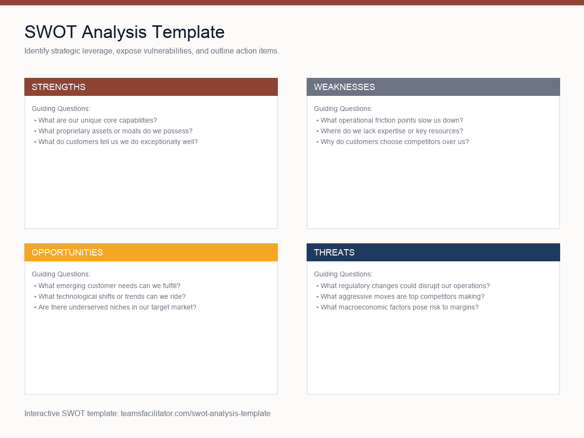 Personal SWOT Template